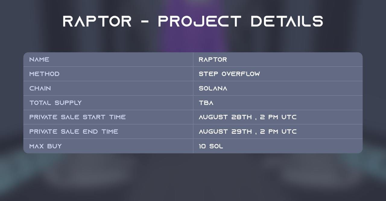 Project Details 